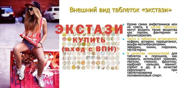 кокс Верхний Тагил